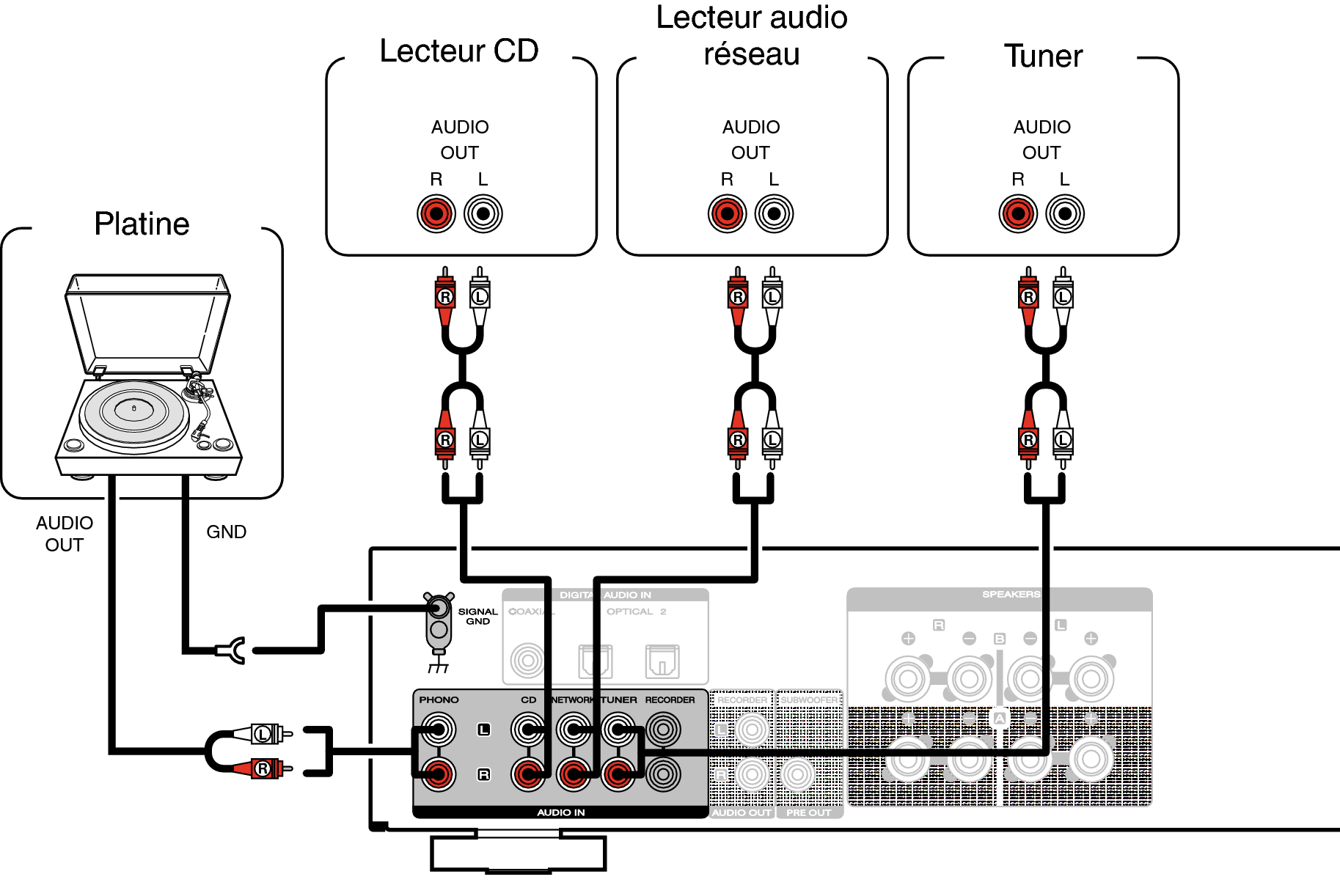 Conne player PM6007N